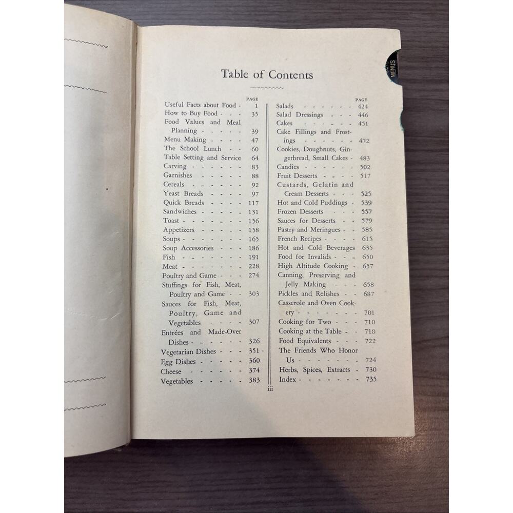 Vintage 1939 - Woman's World Edition of the American Woman's Cook Book - Picture 11 of 12